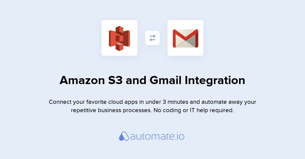 gear s3 gmail app