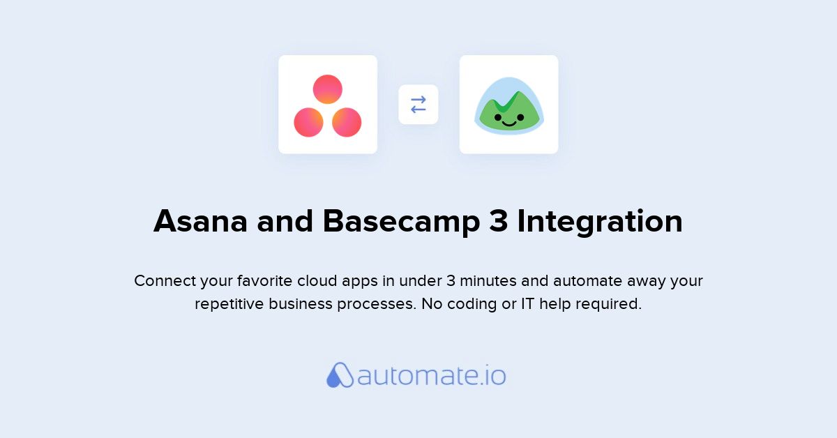 basecamp 3 pivotal tracker integrations