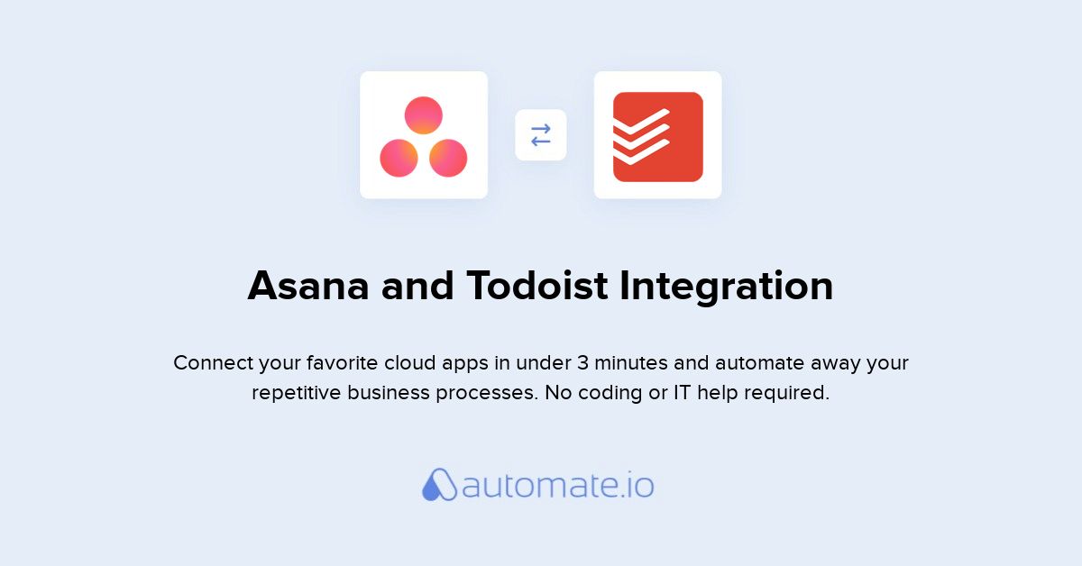 todoist project management integration todoist project management integration