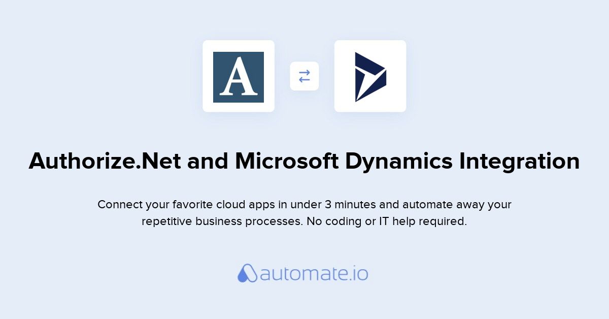 integrate authorize.net with microsoft dynamics rms