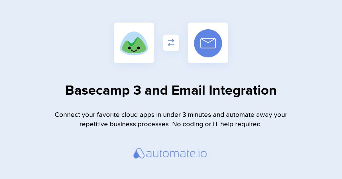 email to basecamp 3