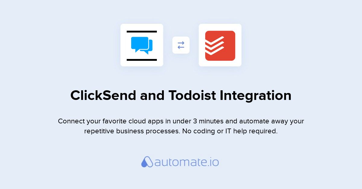 todoist integrations todoist integrations
