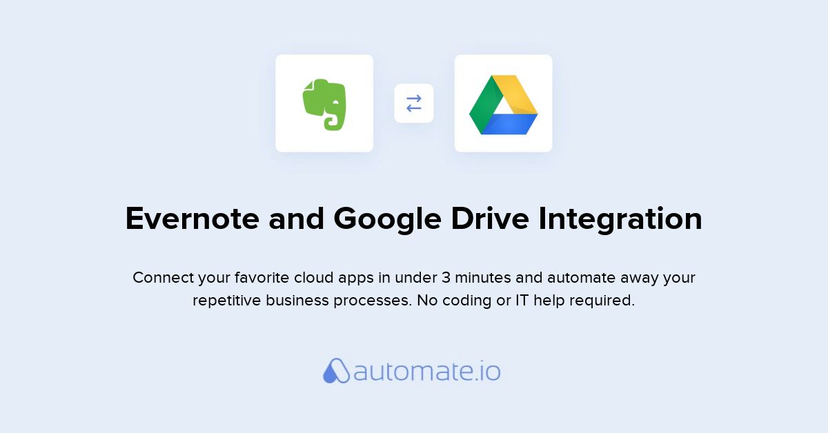 boostnote move to google drive