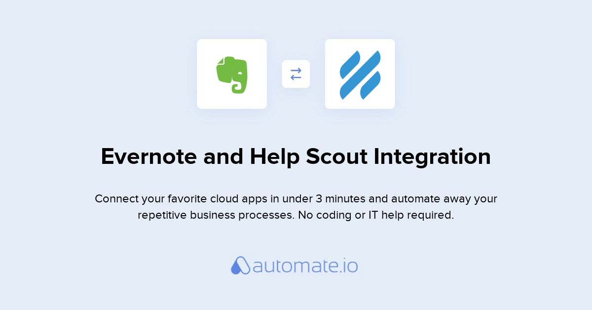 evernote support ticket evernote support ticket