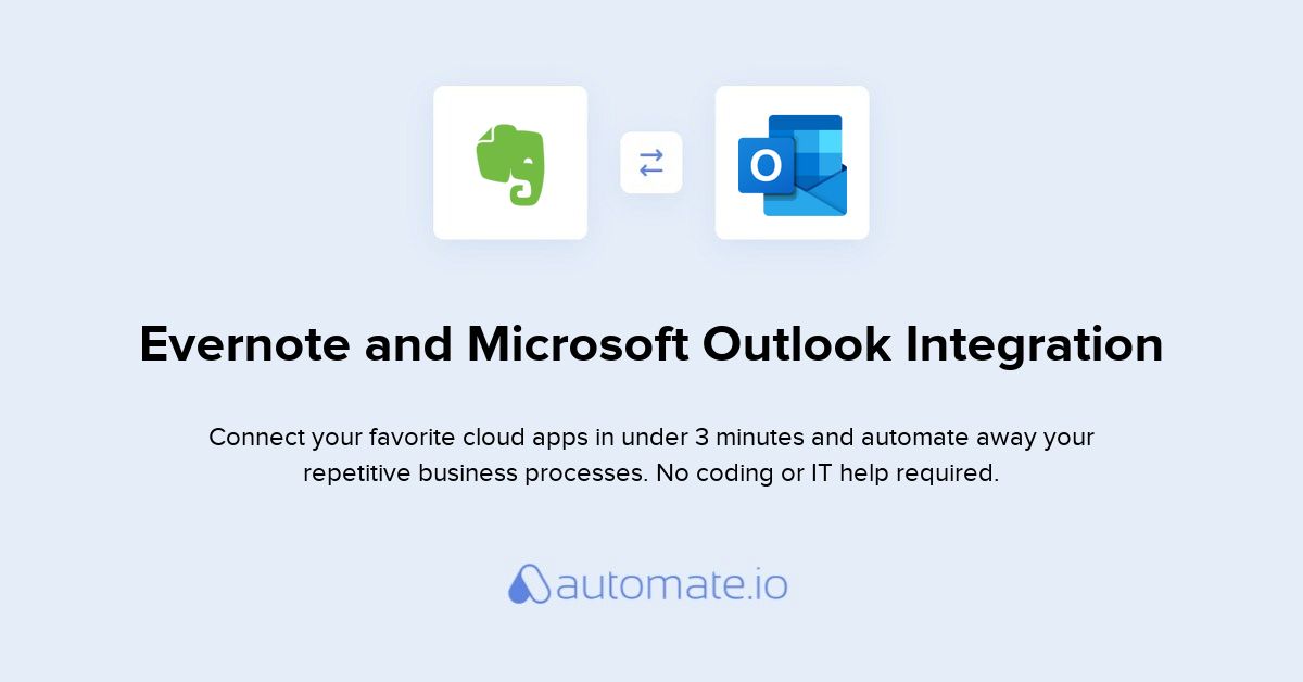 evernote for outlook mac