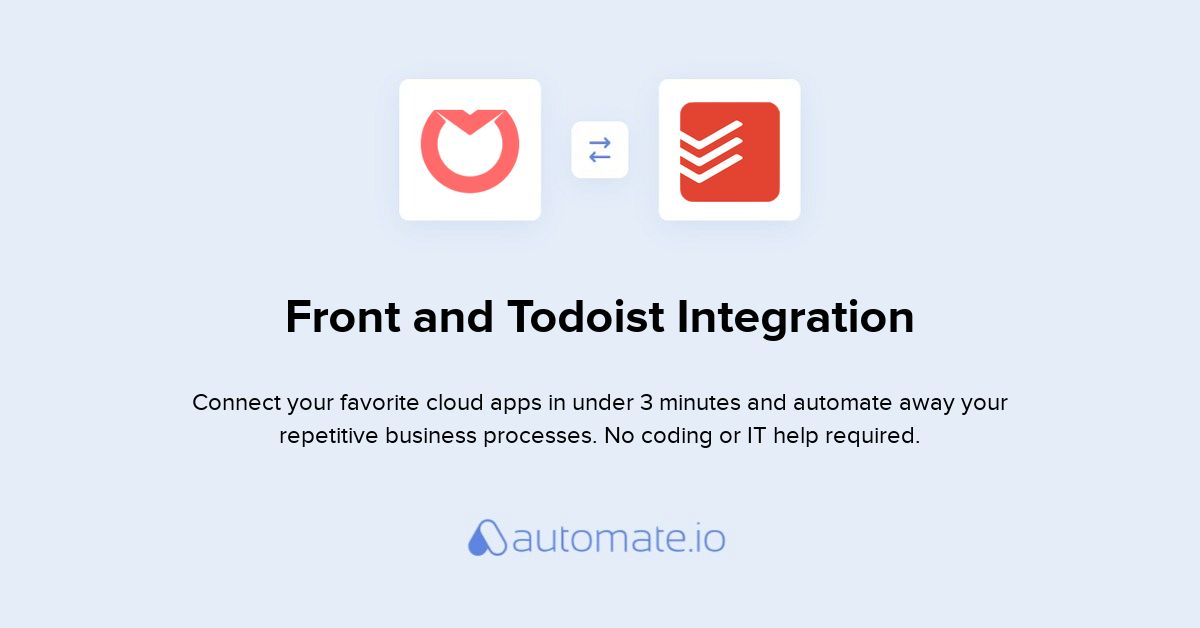 todoist integrations