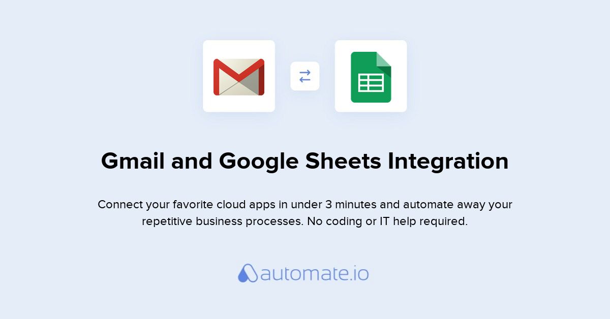 gmail google sheets trello integrations