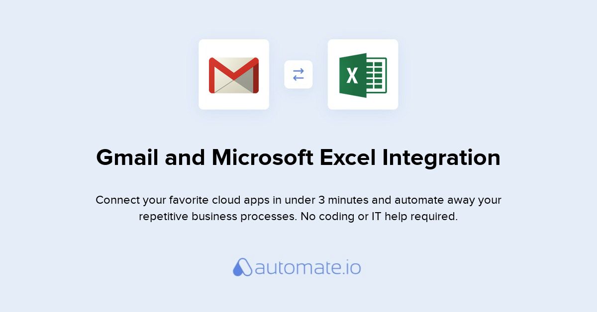 send email from excel for mac using gmail