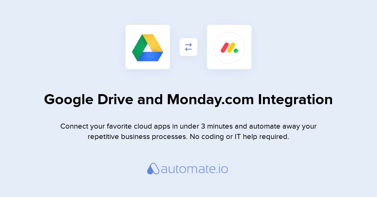 Monday.com integration: fully automated workflow integration for  translation jobs