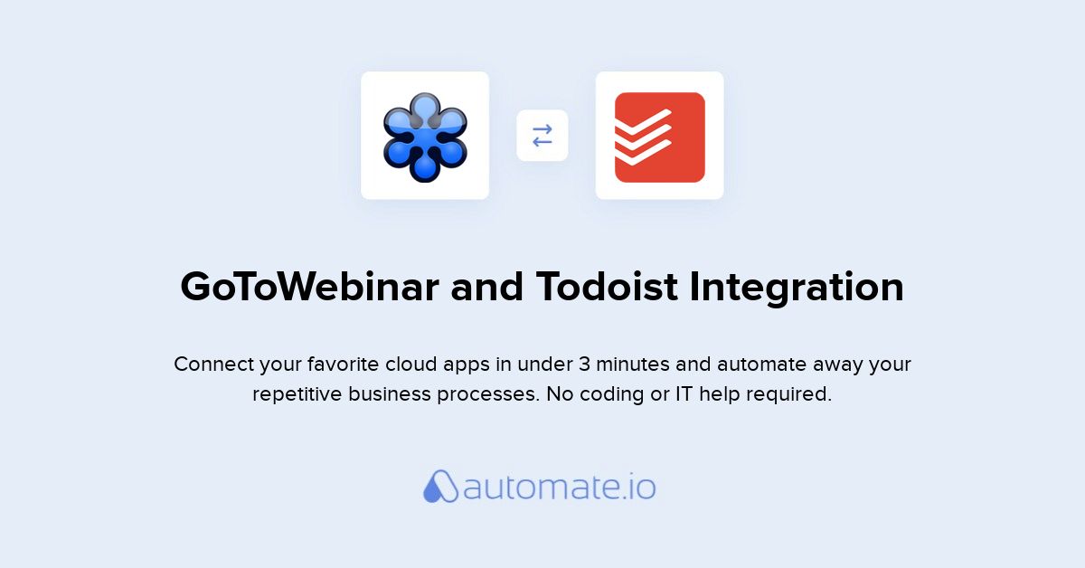 todoist integrations todoist integrations