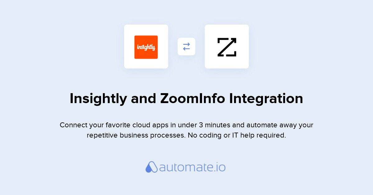 zoom info integration