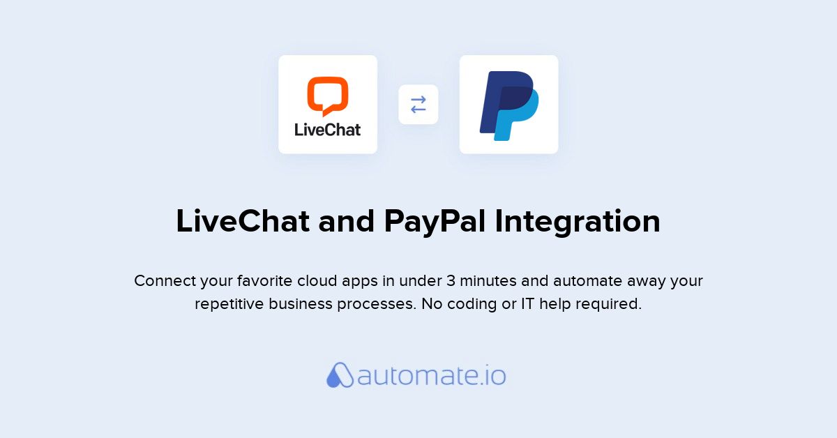Chat paypal live Where is