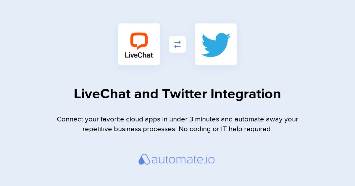 What is a live chat on twitter