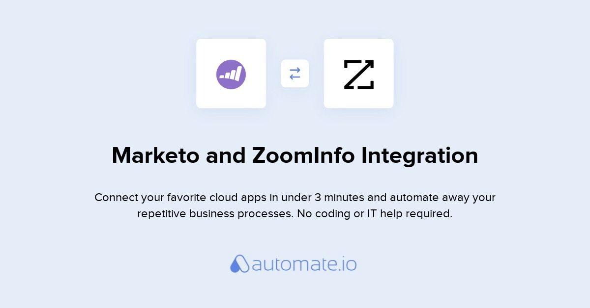 zoom info integration