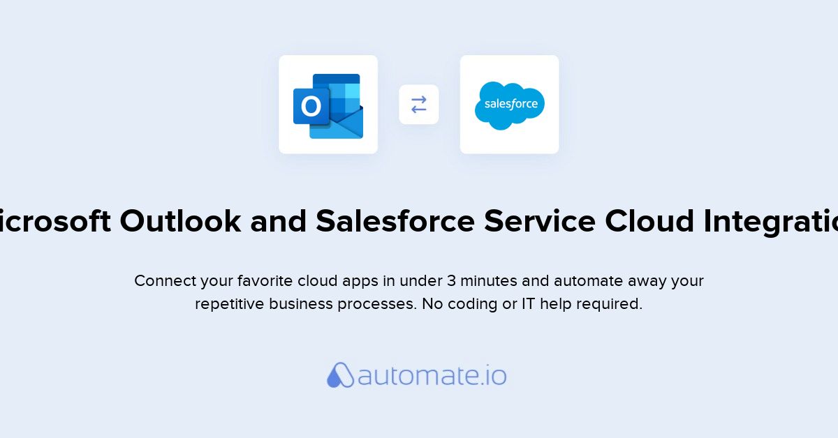 salesforce integration with outlook for mac