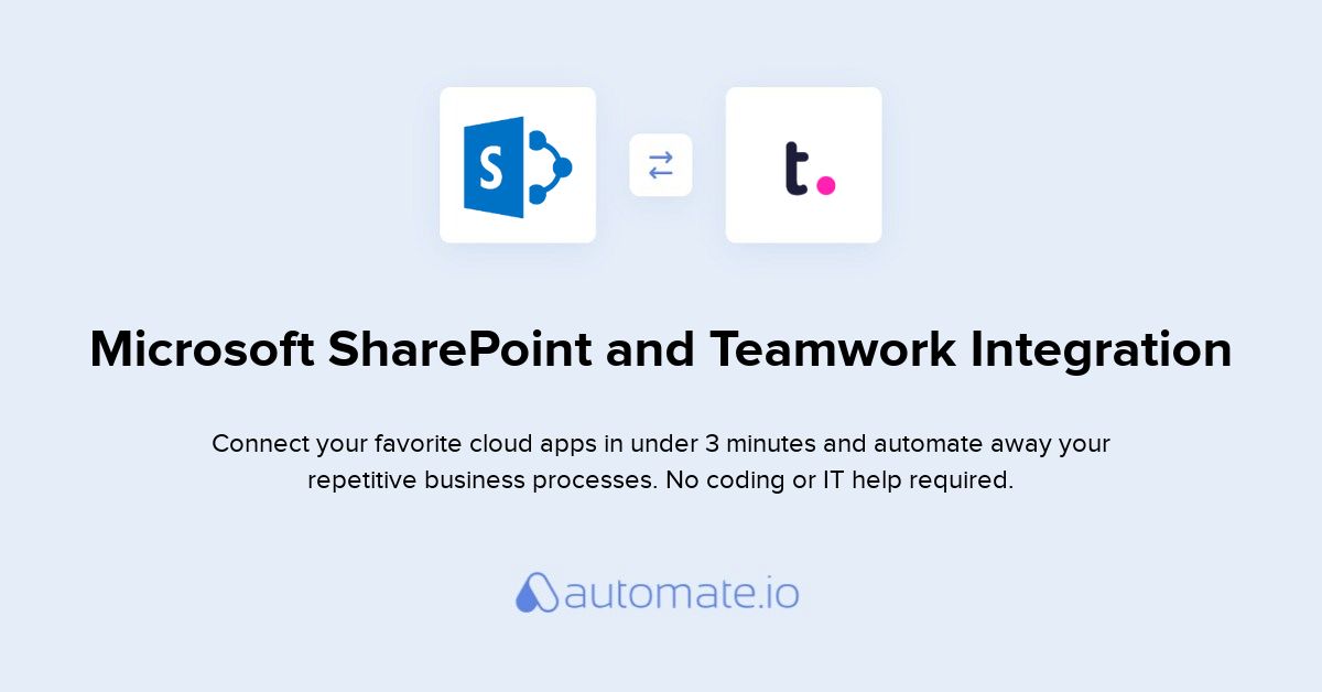 how do sharepoint and teams work together