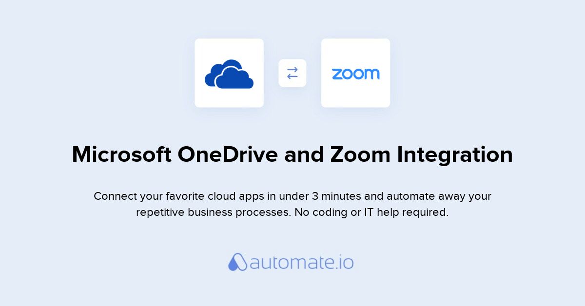 how much is the microsoft onedrive app
