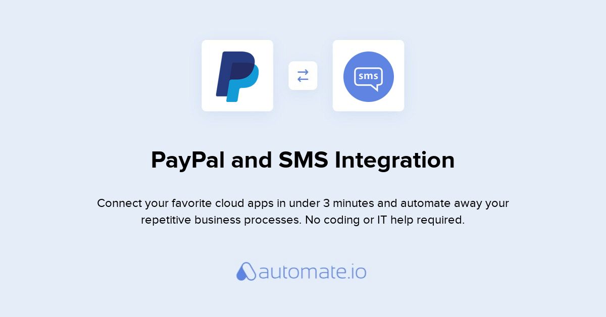 sms paypal