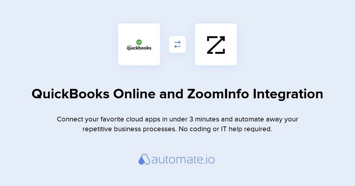 zoom info integration