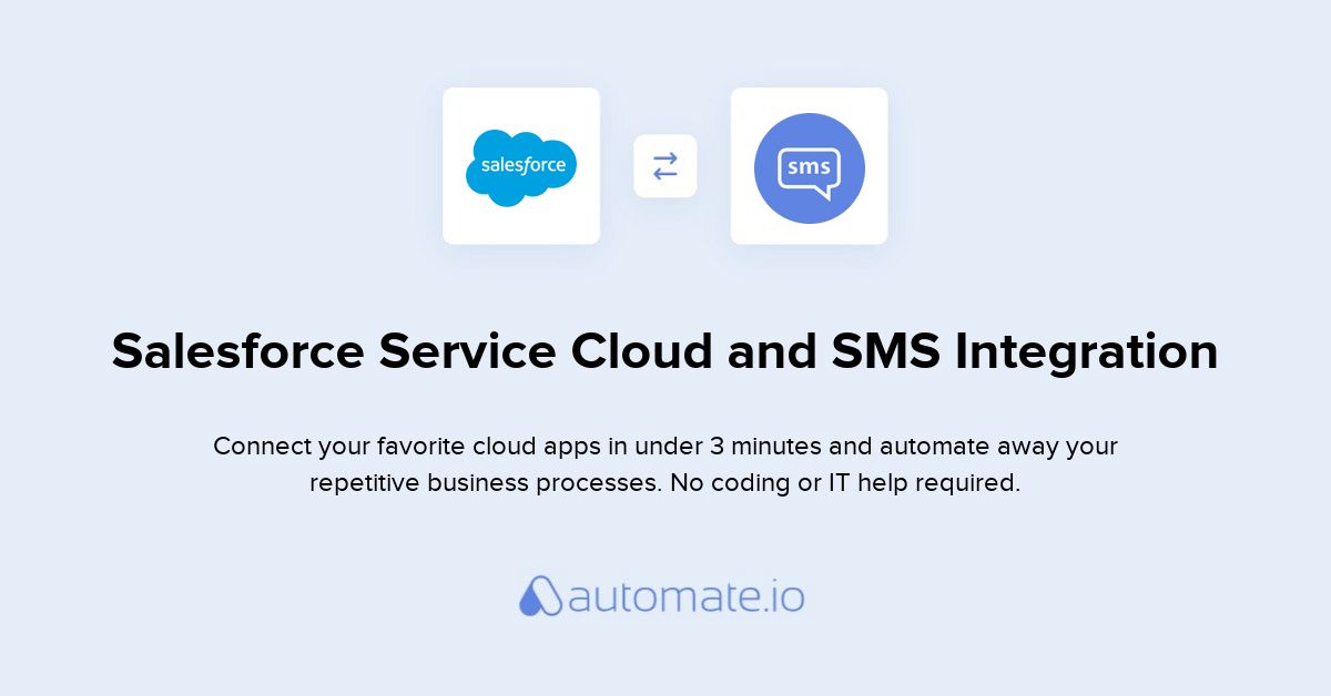 Sms salesforce marketing cloud, Salesforce Automation Software by Sales ...