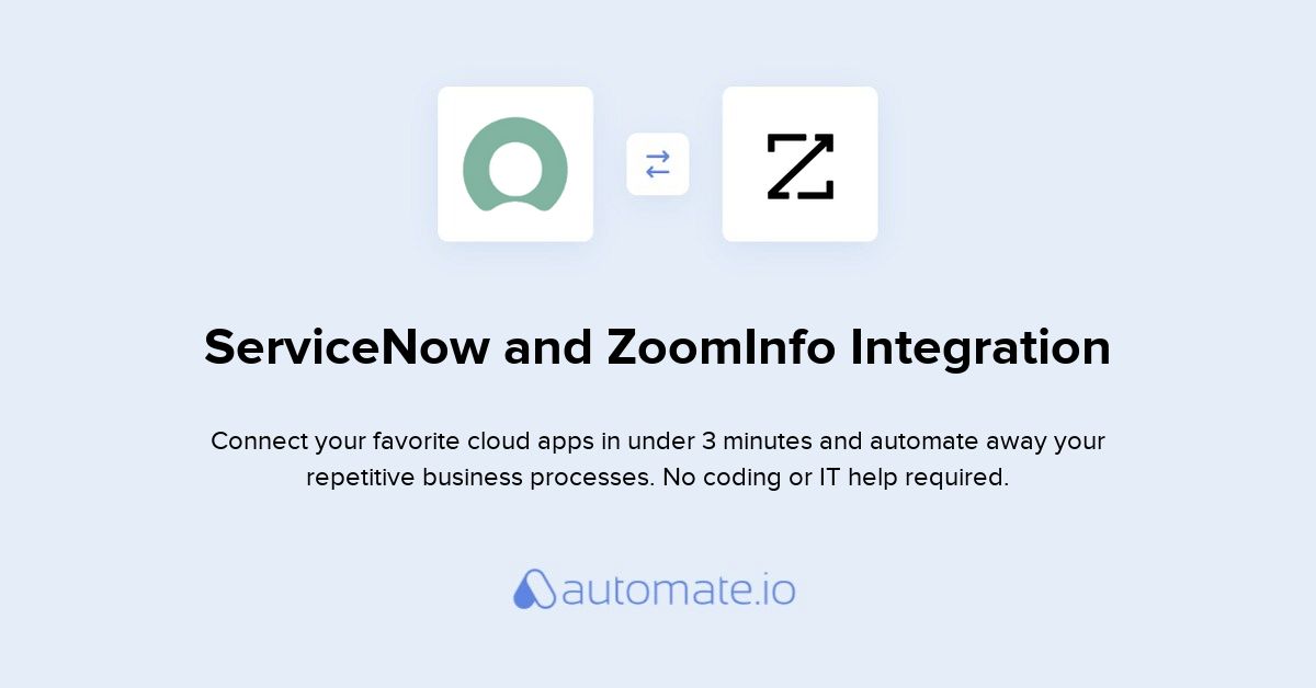 zoom info integration