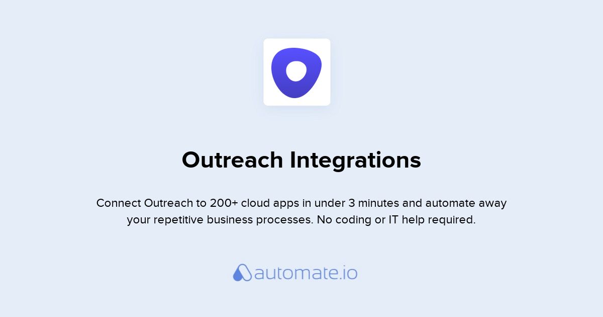 outreach io