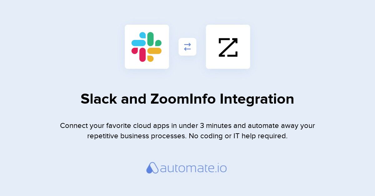 zoom slack integration